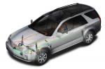 Cadillac SRX 2004 года